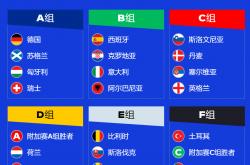 ♊意大利对瑞士比分预测“瑞士vs西班牙比分预测(欧洲杯14决赛)”-天下足球网